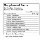 Whole Body Detox Tea