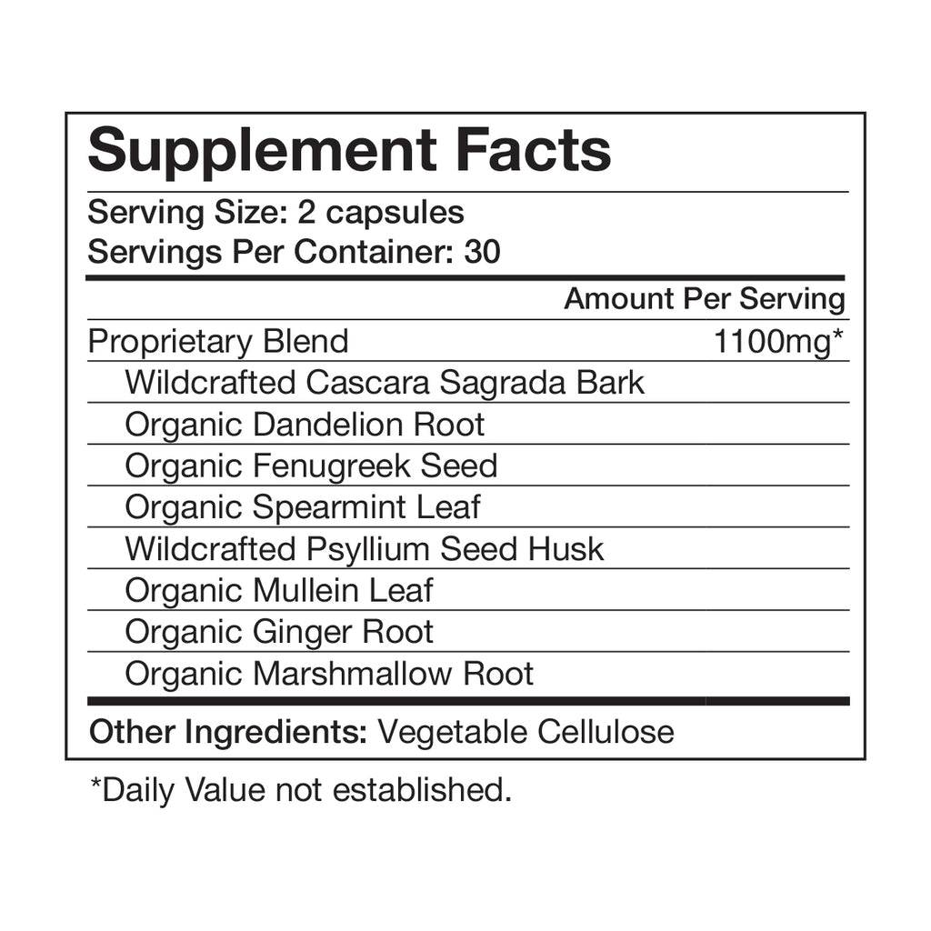 Colon Formula