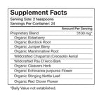 Whole Body Detox Tea